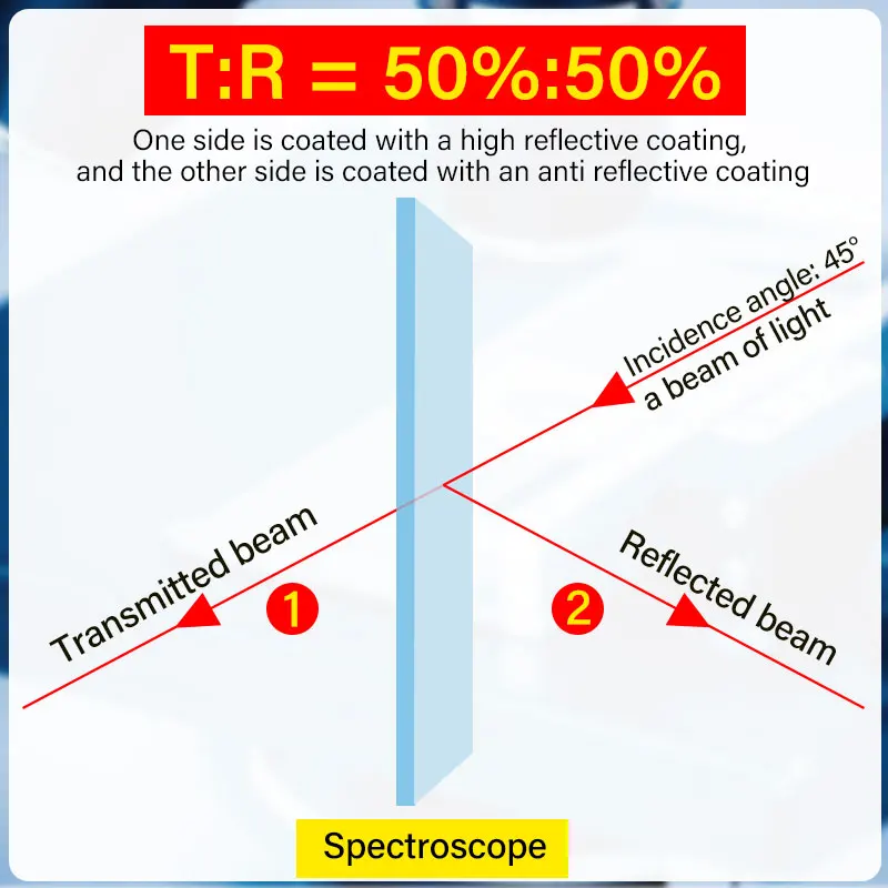 Slide image 7cc967c3d71f478db47ae510636945a2