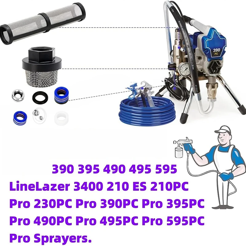 A63X-244194 Pump Repair Packing Kit & 246385 7/8In UNF Inlet Strainer Screen & 246384 Pump Manifold Strainer Replacement Kit