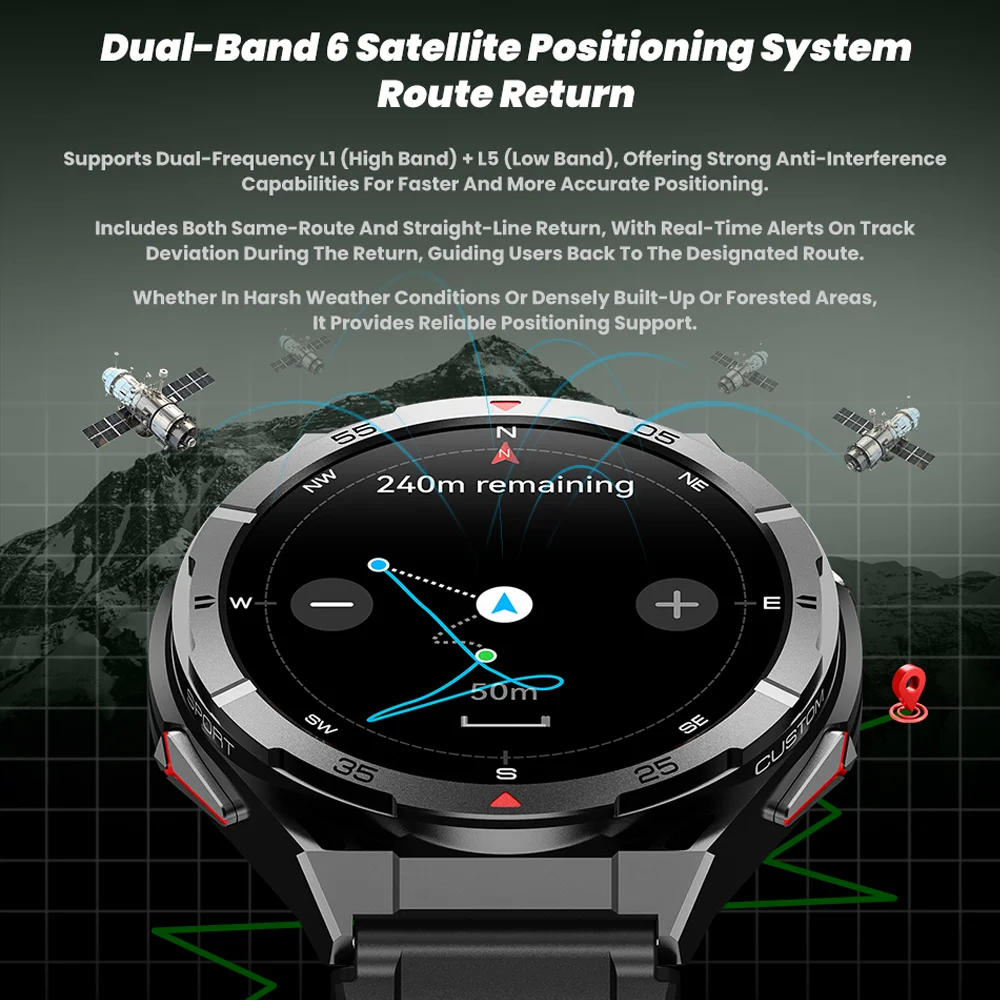 2025 New Dual-Band satellite GPS Sports Smart watch Men 1.43'' HD Screen Heart Rate Compass 10ATM Waterproof Swimming Smartwatch