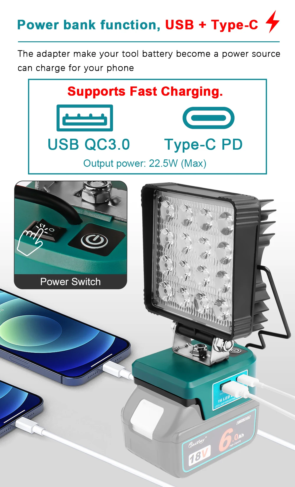 LED Work Light for Makita 18V Battery Portable Outdoors Floodlight Camping lamp