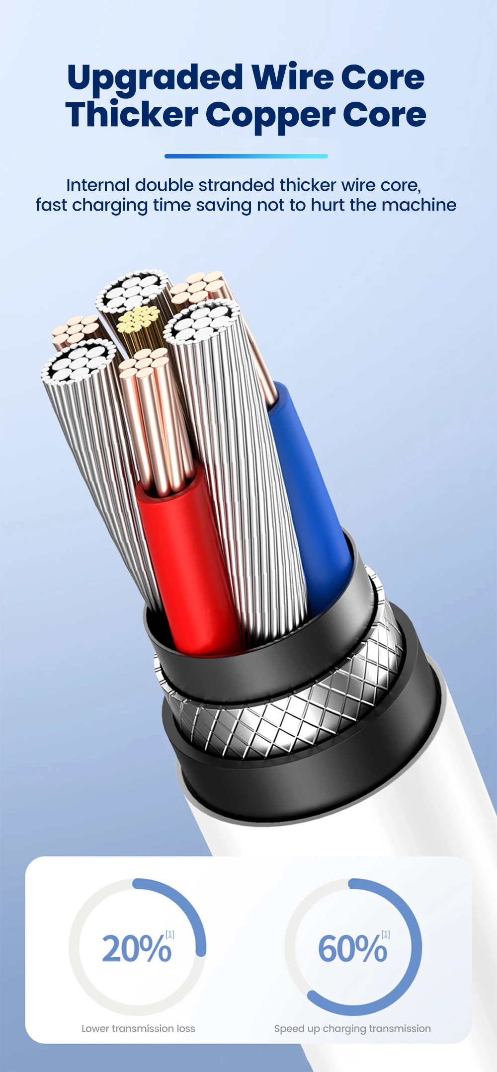 Кабел, зареждащ различни смартфони