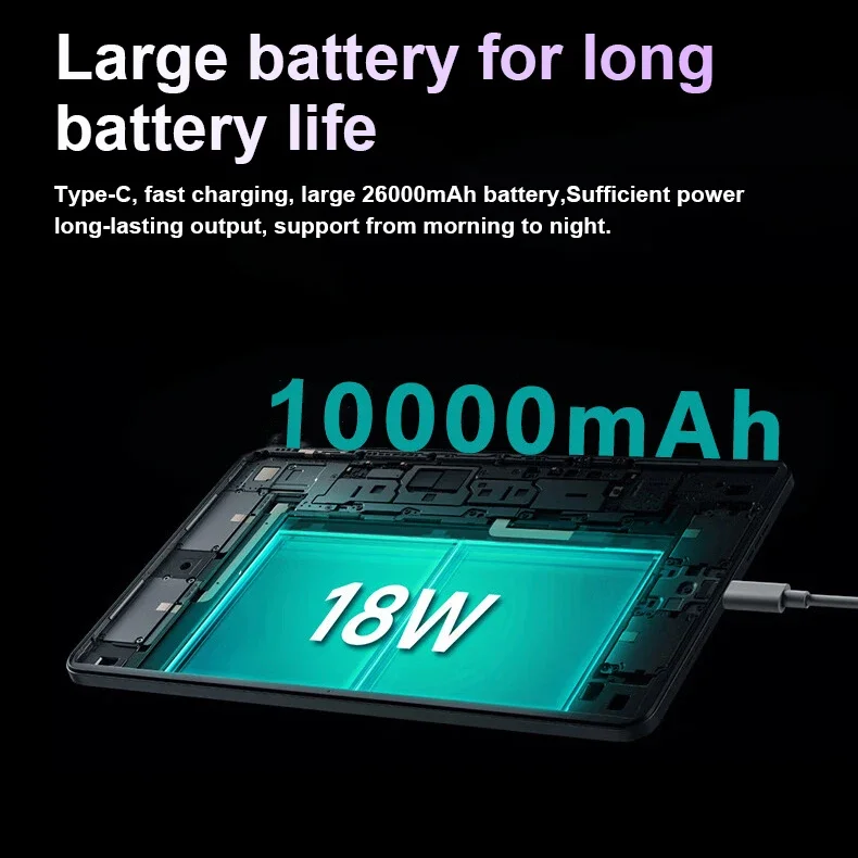 Tablet PC Pad 8 Pro 10.1 inch Android 13 Global Snapdragon 8gen2 16GB+1024GB 10000mah 5G Dual SIM WIFI HD Full Screen