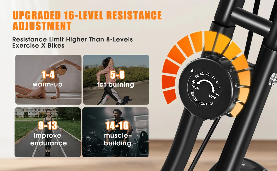 UPGRADED 16-LEVEL RESISTANCE ADJUSTMENT