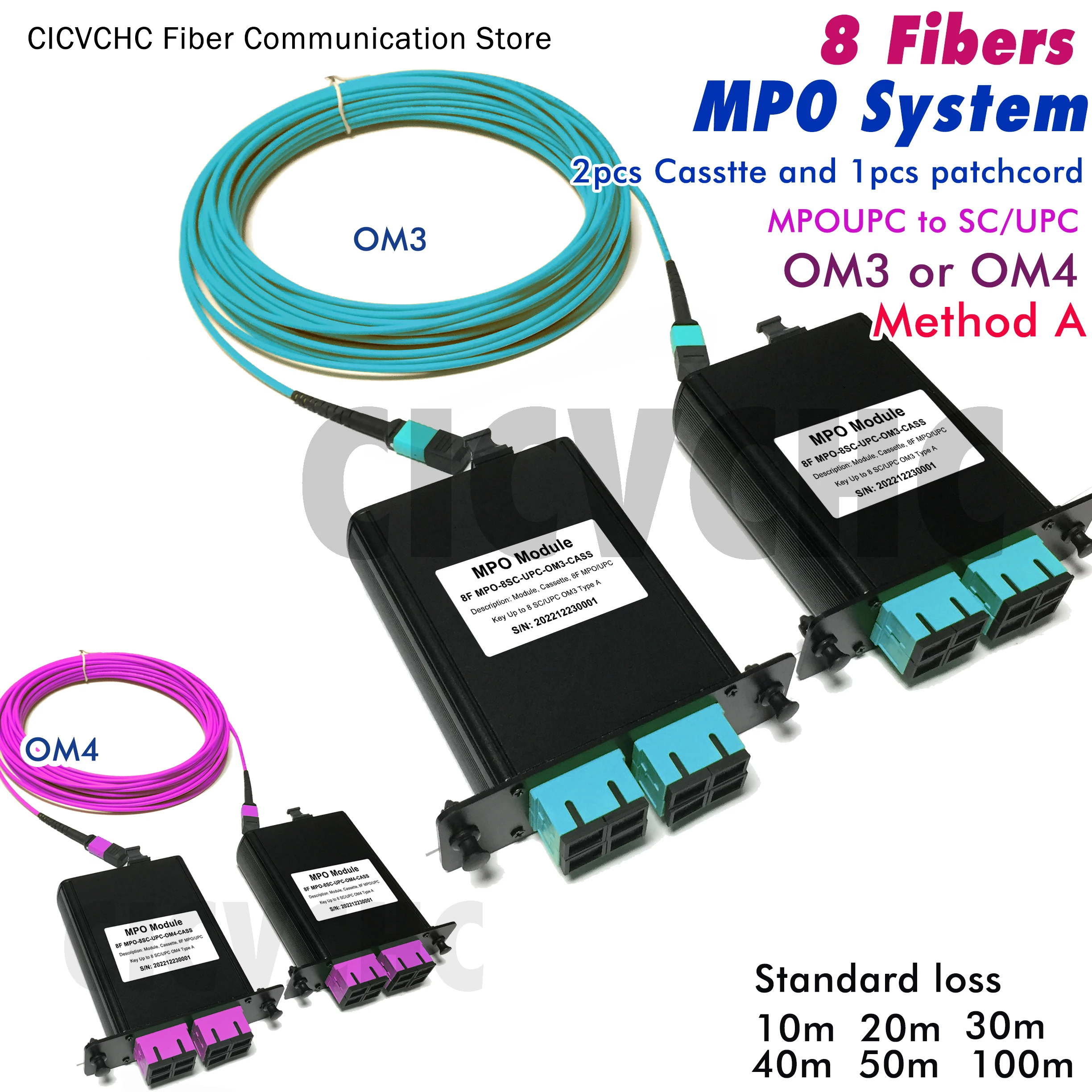 8 Fibers MPO/UPC-SC-System-Method A-Multimode OM3, OM4-10m to 100m