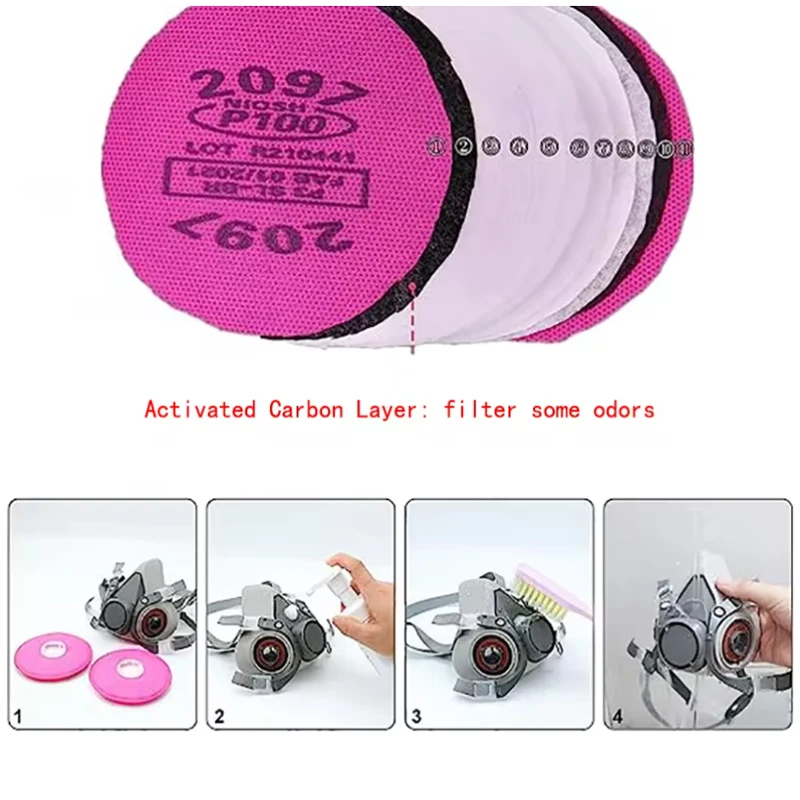 dsc-products