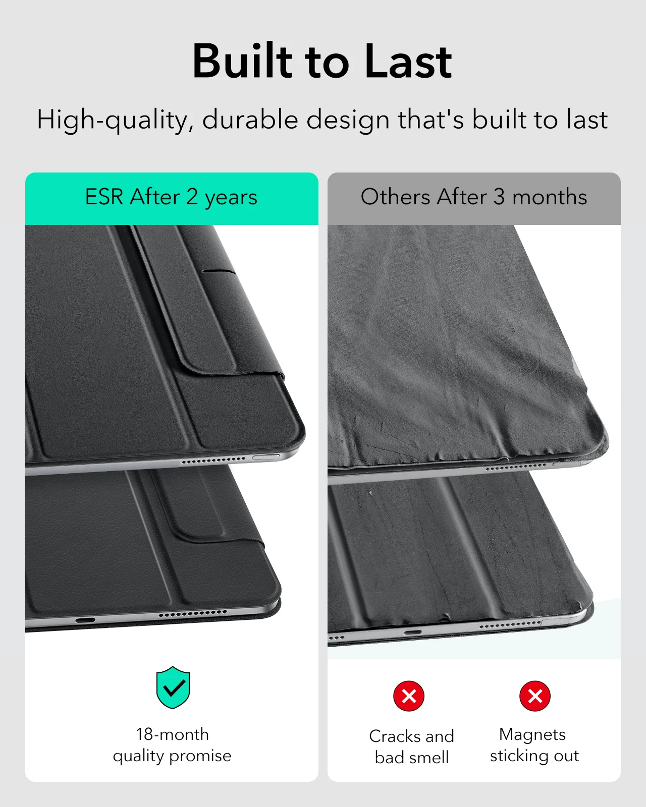 iPad Case ESR for iPad Pro 11/13 M4 Strong Magnetic Attachment Cover Supports Pencil Pro and Pencil for Air 11/13( 2025)&Mini ipad case tablet case
