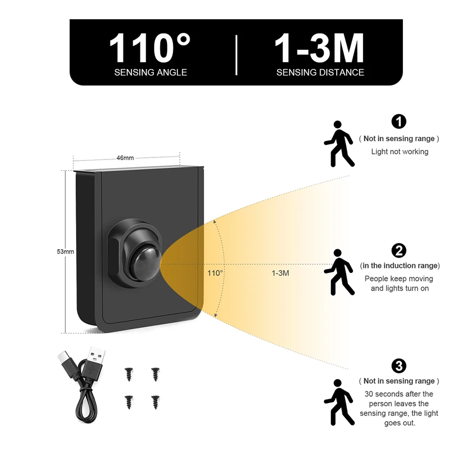 Description Picture 6 of itemWireless RF PIR Motion Sensor Switch 24V COB LED Strip Light Under Cabinet Lamp  DIY Stair Bed Corridor Cabinet Decor Lighting