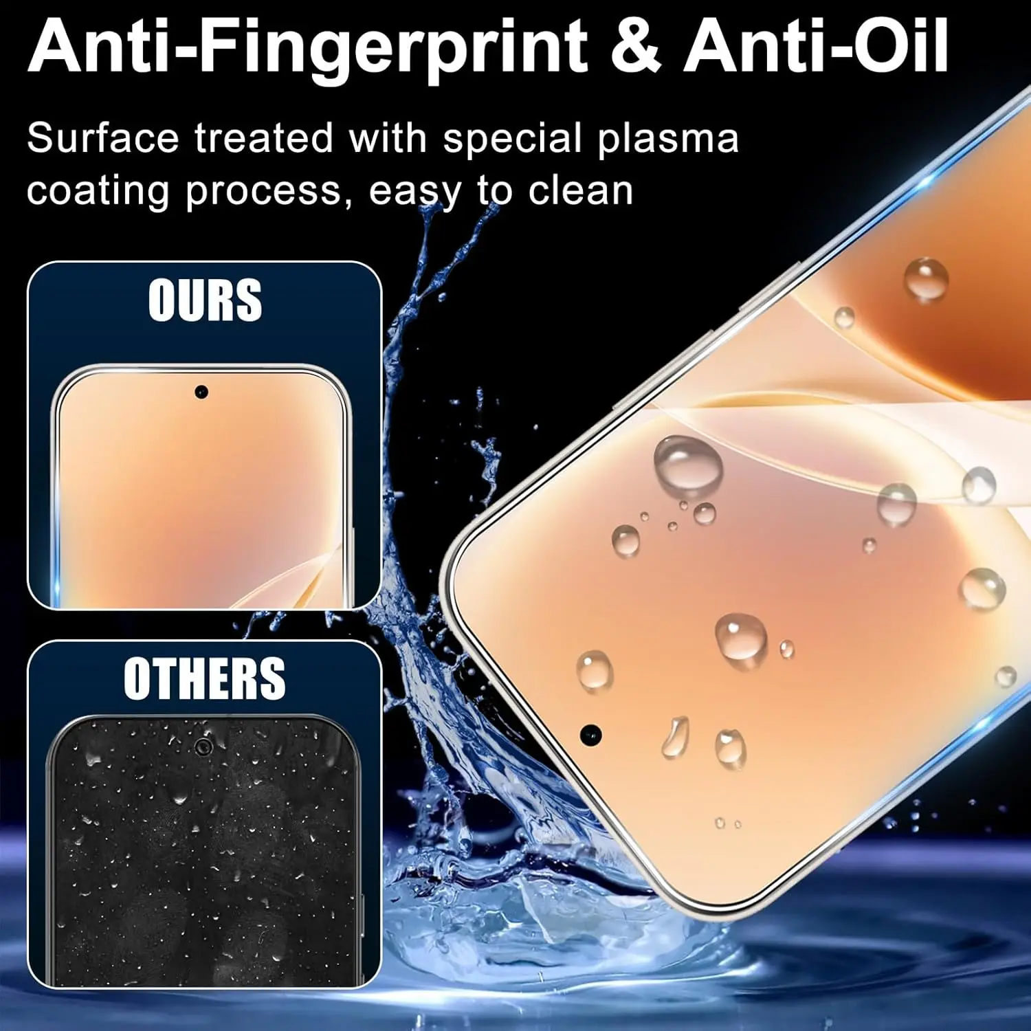 Premium Tempered Glass Screen and Camera Protector Set