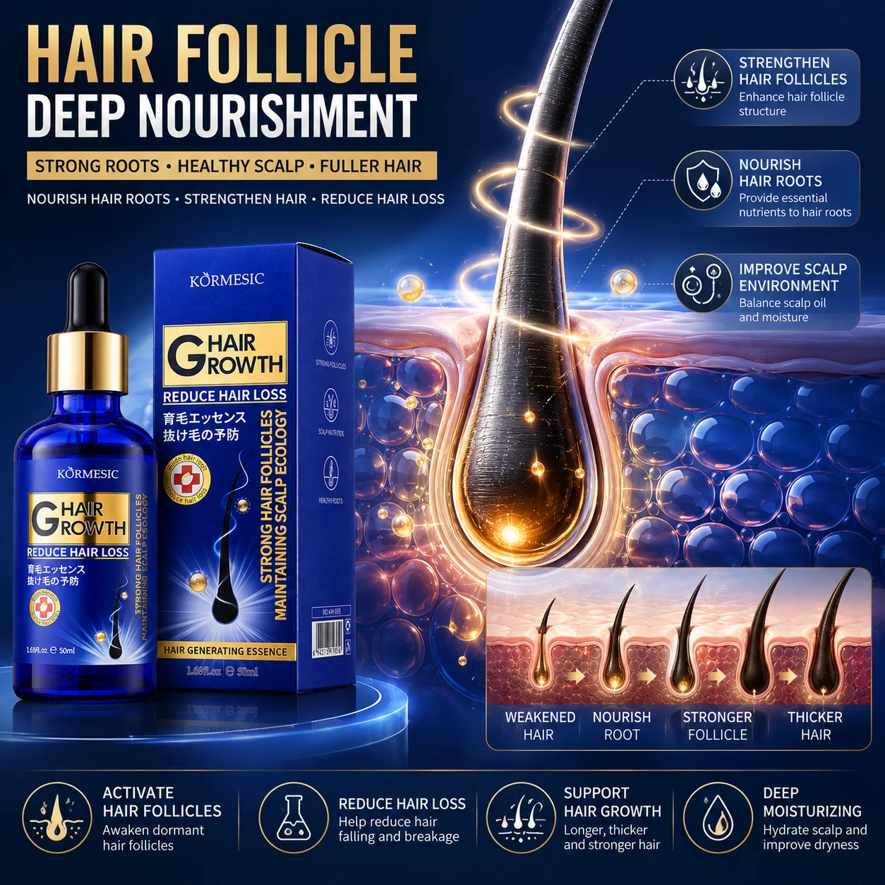 Revitalizing Hair Growth Serum - Nourish, Repair & Prevent Hair Loss