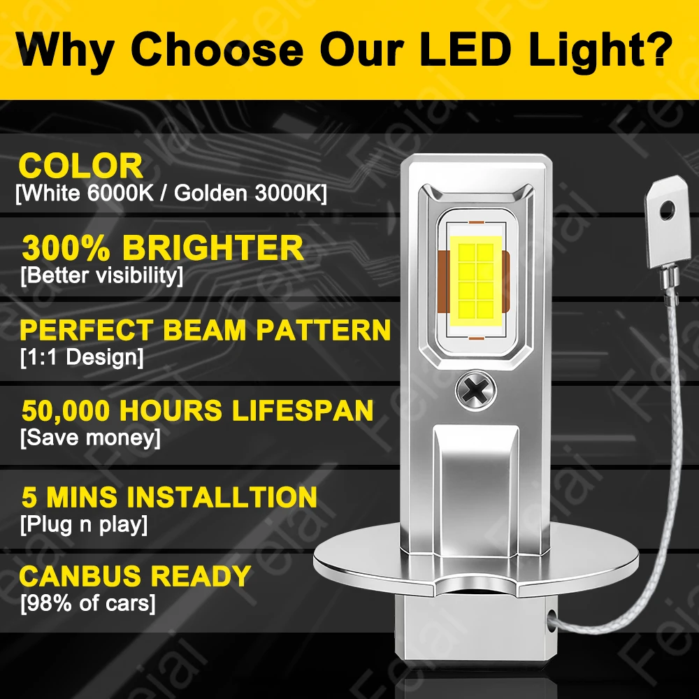 시트 레온 1M 1P 악세사리용 H3 LED 안개등, 자동차 레온 MK1 MK2 2005 2006 2007 2008 2009용 H3 LED 안개등