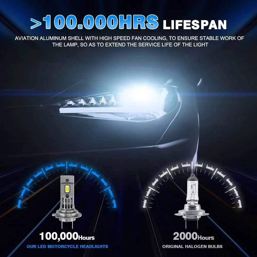 2개입 H7 LED CANBUS 전구 1:1 순정 제논 전구 무선 H7 자동차 LED 라이트 플러그 앤 플레이 팬 포함 6000K 백색 램프 안개등