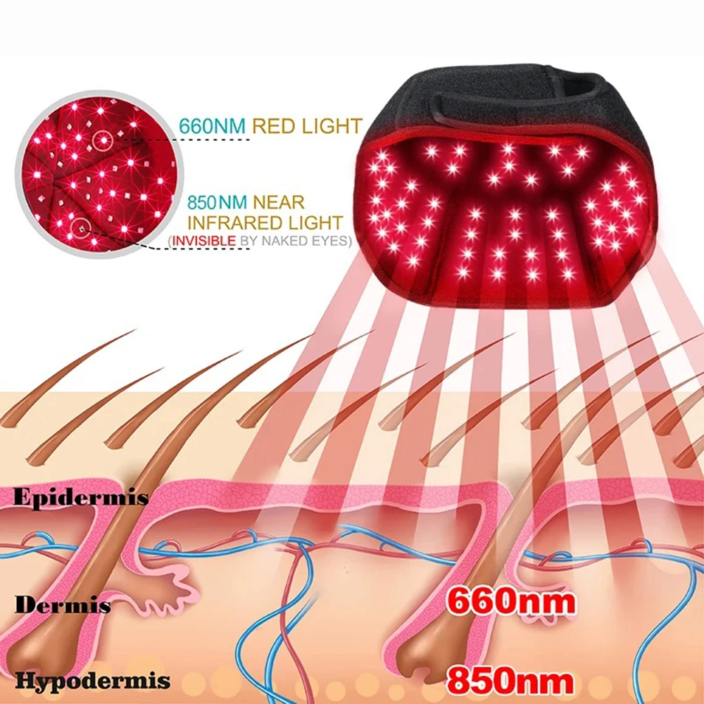 Red Light Hats for Hair Regrowth Infrared light Cap Thinning Anti Hair Loss Anxiety Stress Reduce Migraine Scalp Relax Massager