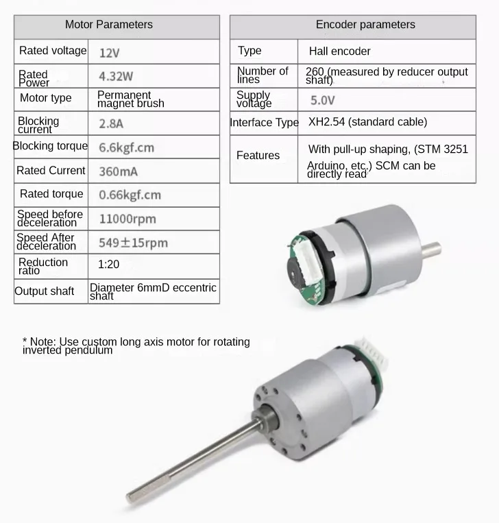 Rotating Inverted Pendulum For Arduino Stm32 First-Order Circular Inverted Pendulum Pid Electrical Design Simulink Generated Cod