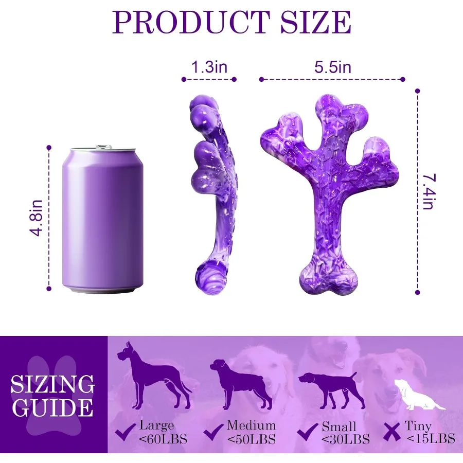 description