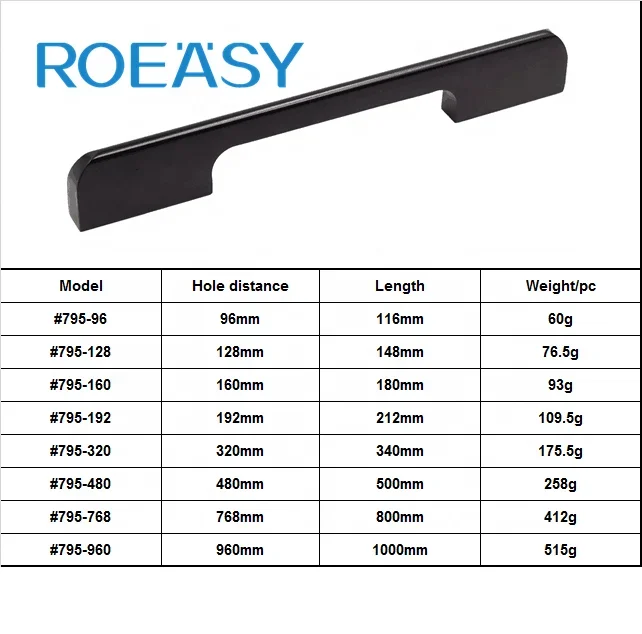 

Model 795 Furniture Fitting Hardware Cabinet handle in Zinc alloy aluminum alloy material, Steel. Stainless steel