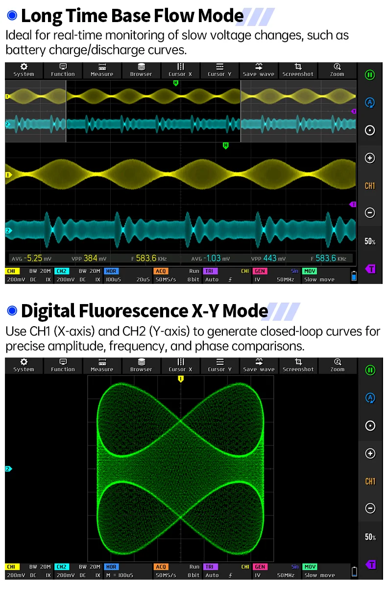 DPOS350P Digital Storage Oscilloscope: 350MHz Bandwidth, 12.1-Inch High-Definiti