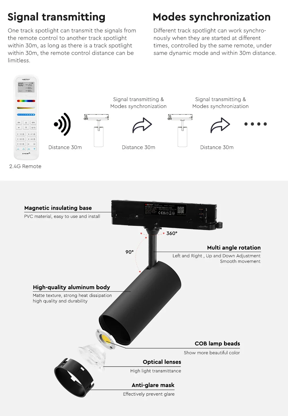 Miboxer Zigbee 3.0 + 2.4G 트랙 라이트, RGB + CCT 트랙 스포트라이트, 투야 앱, 30W 스포트라이트 레일 타입 램프, 2.4GHz 원격 앱 제어