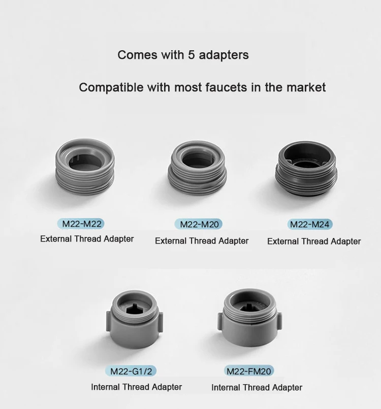 Gadgetoo Xiaomi Mijia Mouthwash Bubbler S1 Universal Faucet Aerator