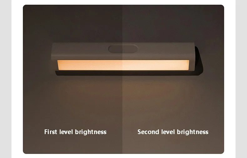 LED Induction Night Light Magnetic Design 2-level Brightness Human Body Sensor 3