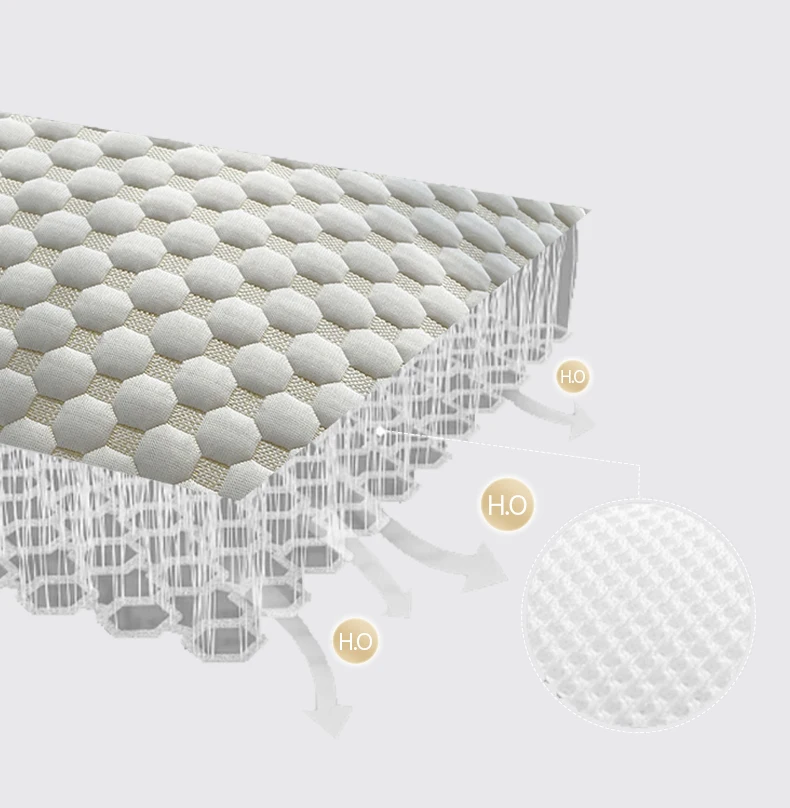 Description Picture 4 of itemDropshipping Customizable Size Mattress Soft Mattress Home Tatami Mat Was The Floor Mat Student ZHA14A-56999