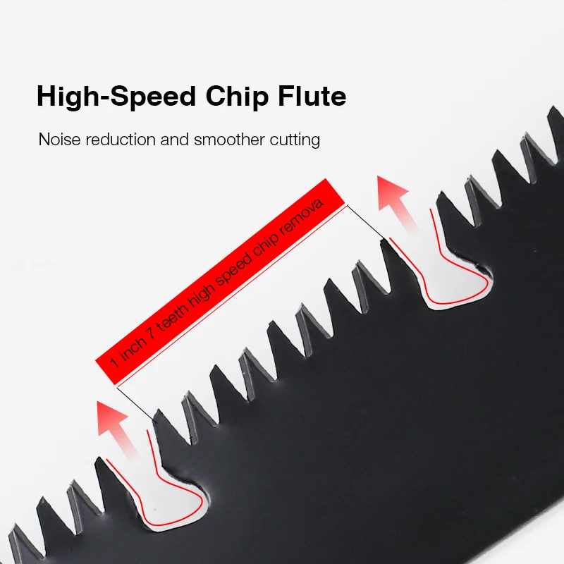 Multi Purpose Saw Folding Saw Hand Saw Handheld Saw Folding Saw Woodworking Folding hacksaw Multifunction Cutting Wood Sharp Camping Garden Prunch Saw Tree Chopper Knife Hand