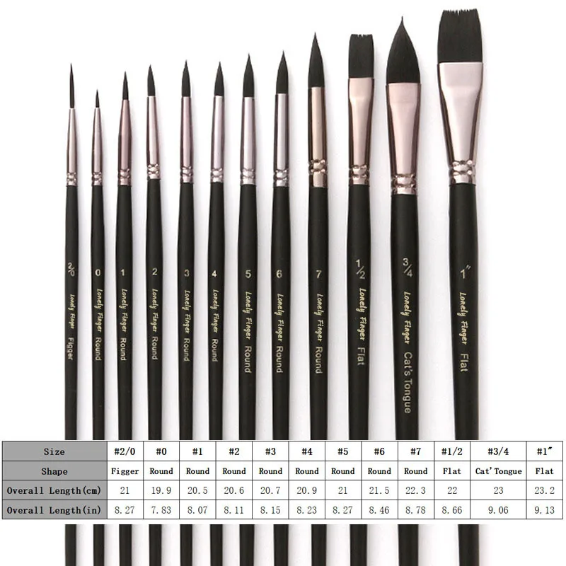 12pcs Professional Watercolor Paint Brushes Set Includes Round Flat Cat's Tongue Brushes Synthetic Hair for Watercolor Acrylic 2