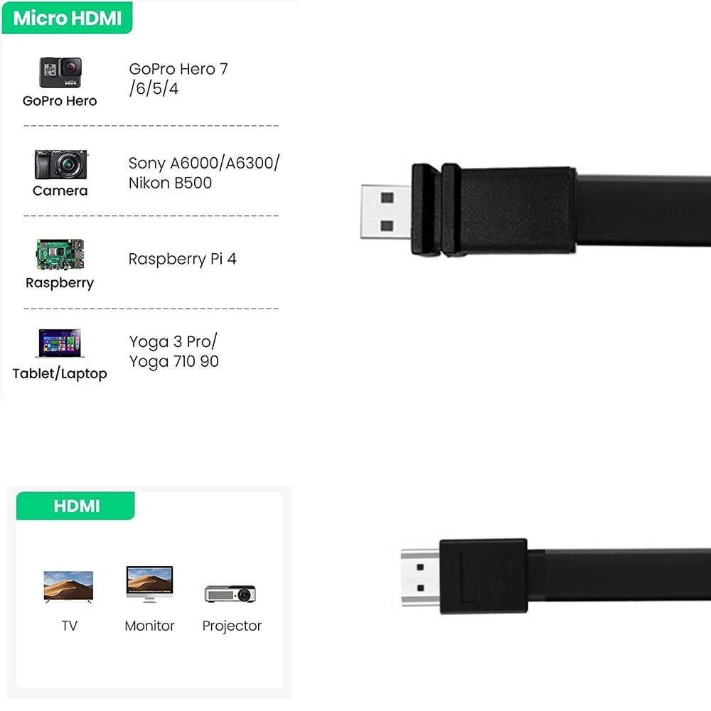 Ʈ Ʈ ÷ ũ HDMI to HDMI 2.0 ̺, 4K 60Hz HDR CEC HDMI to Type D ũ HDMI ̺,   7/6/5  YoGa