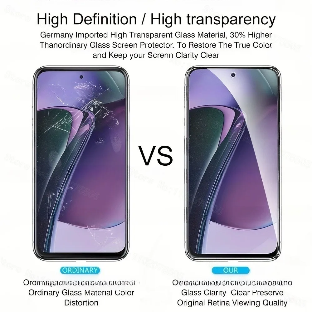 Ultra Clear High-Definition Screen Protector with Lens Film