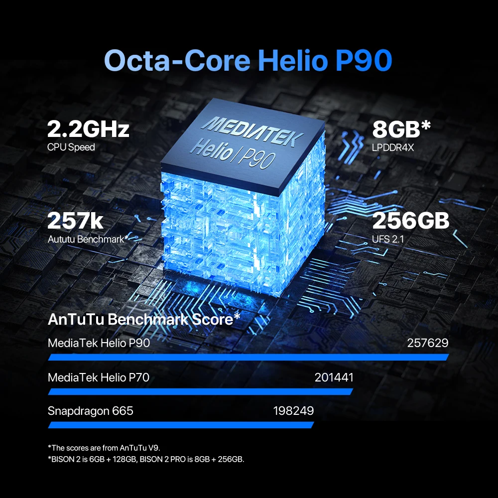 UMIDIGI BISON 2 Android 12 Rugged Smartphones Cellular Helio P90 6GB RAM+128GB ROM Phones 48MP Triple Camera 6150mAh Battery NFC