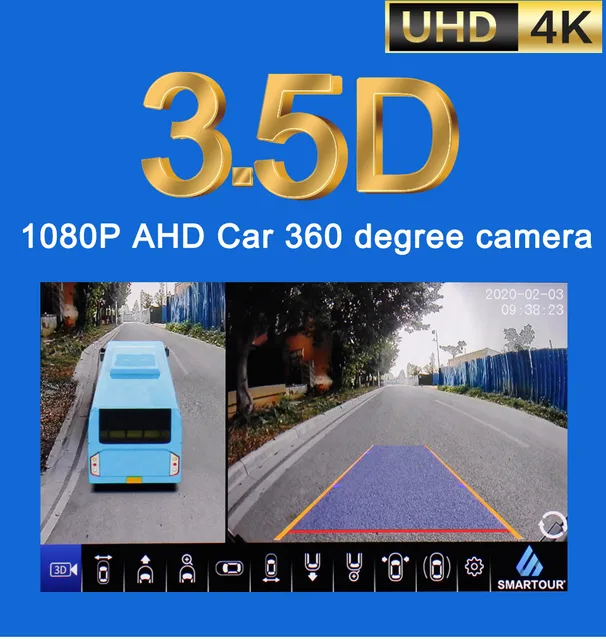 1080P Auto Lkw Bus AHD 3,5 D 360 Grad Auto Vogel Auge Surround View Kamera  Fahren Recorder Für Android monitor Multimedia Player - AliExpress