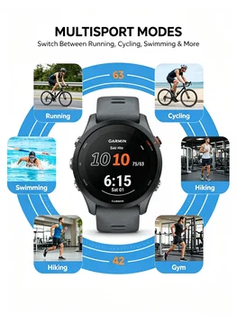 Garmin Forerunner 255 46mm Sports Smartwatch with 1.3-Inch Color Screen, 14-Day Battery, Calorie Monitor, RAM, Bluetooth, Wi-Fi, 5ATM Water Resistant 8
