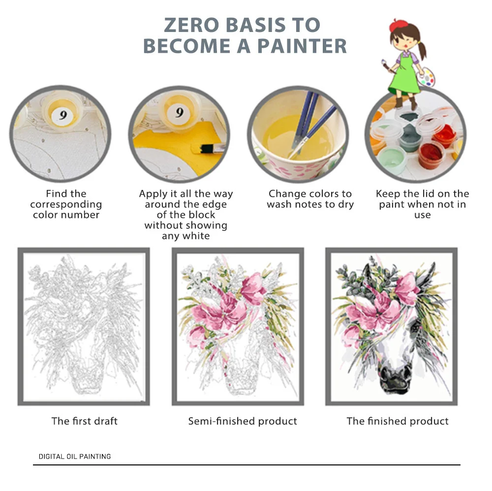 Description Picture 3 of itemSpring Nature Landscape Paint By Numbers Custom Crafts Kits For Adults Decoration Home Personalized Gift Ideas Dropshipping HOT