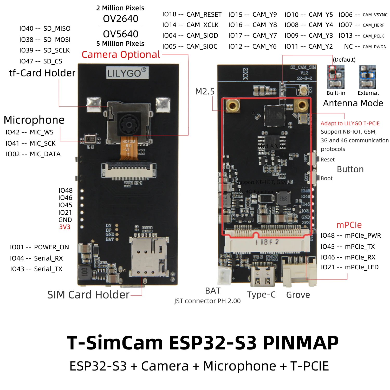 5.0 Módulo sem fio OV2640 OV5640 ESP32-S3 Câmera Adaptar IR-CUT SIM