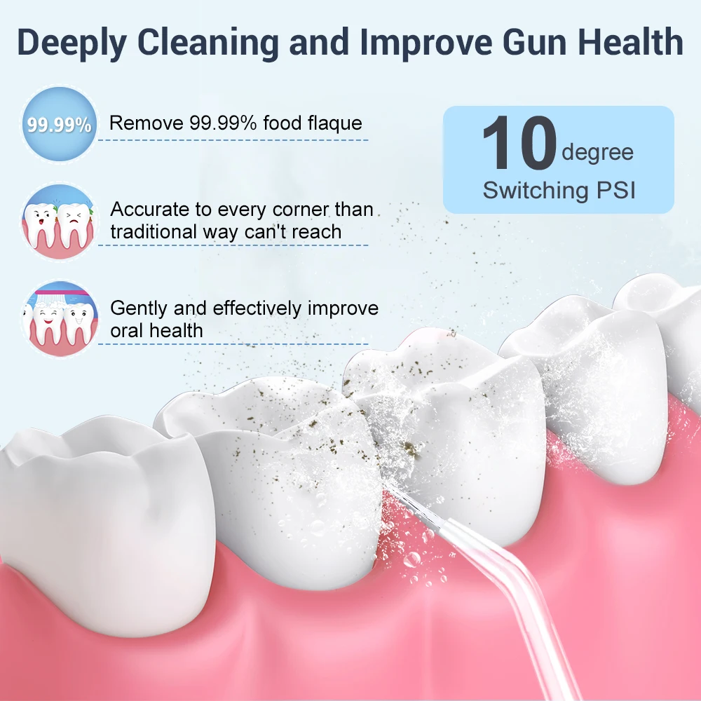 Oral Irrigator INSMART 600ML Electric Dental Water Flosser for Household Use Portable Tabletop Dental Floss Teeth for Homeuse