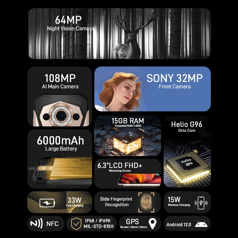 Рисунок 2 - DOOGEE S99 прочный смартфон с 5