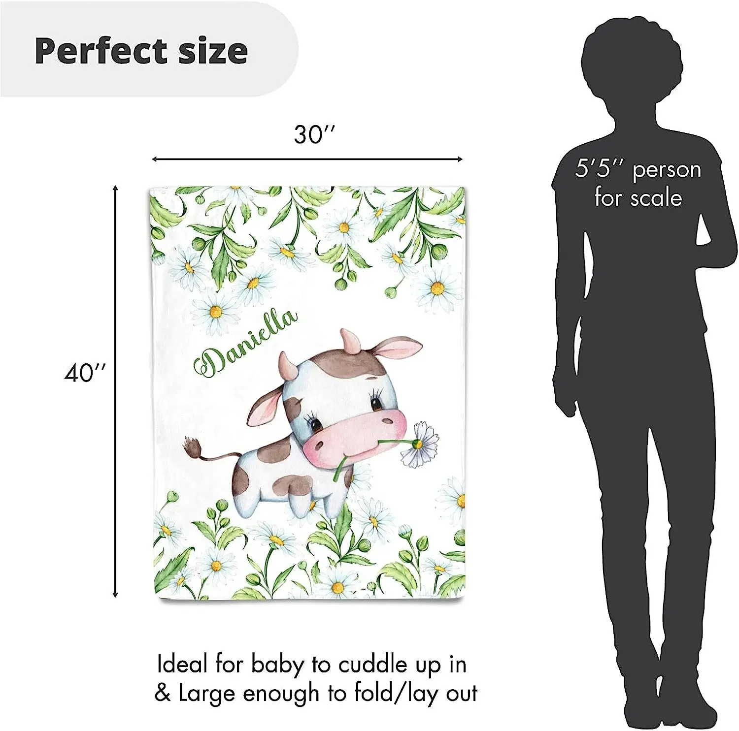 ������ ī���� ������ �ϼ�  ���, 30x40 ��ġ, �̸� �ؽ�Ʈ�� �Բ� ������, ���� ���� ���̺� ����