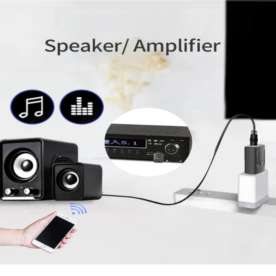 Wireless Audio Receiver & Transmitter with RCA and 3.5mm Connectivity