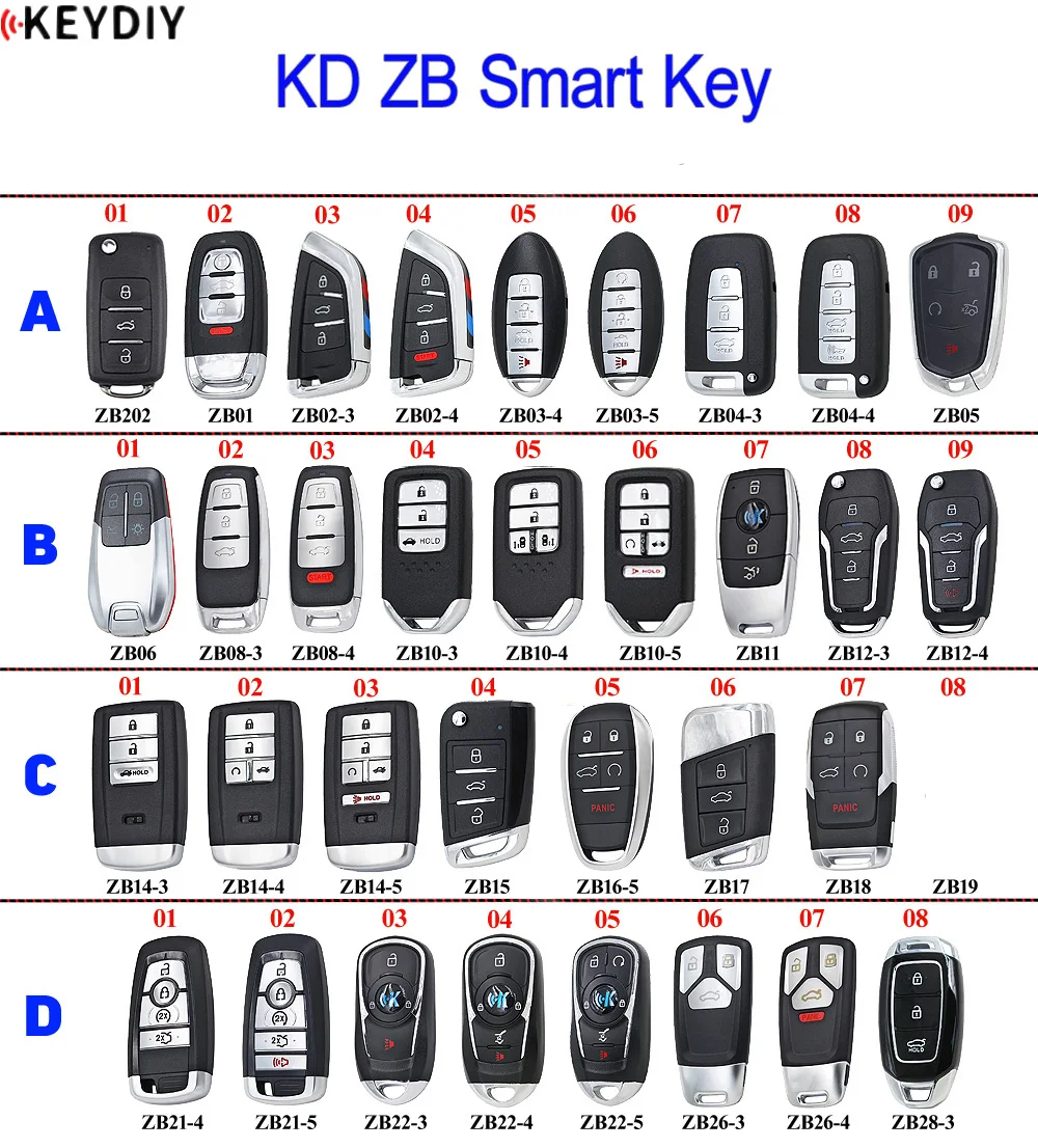 KEYDIY Original KD Smart Key Universal Multi-functional ZB Series Remote Key For KD-X2 Programmer car remote key car key