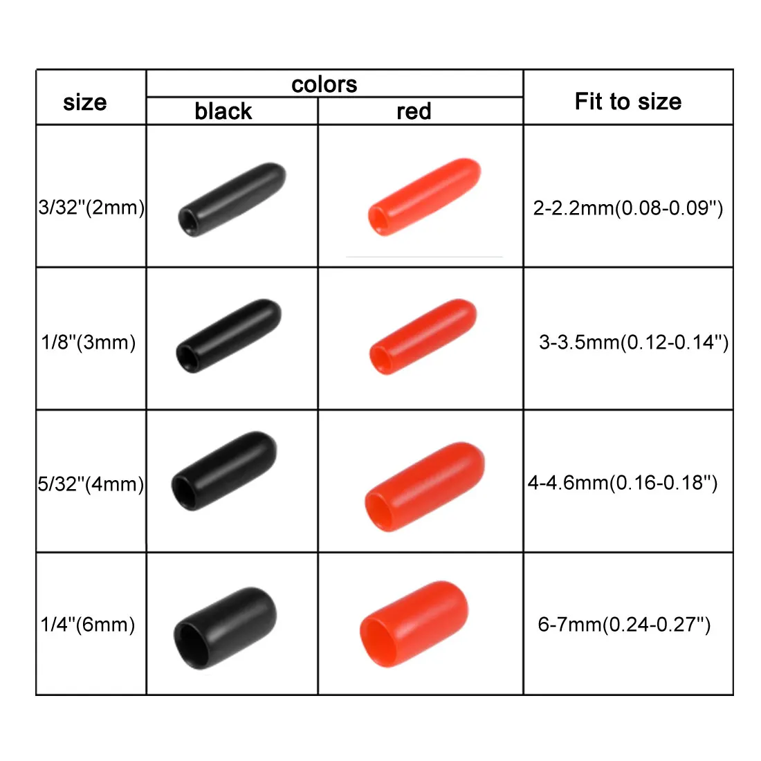 Rubber End Caps 100Pcs Round 3/32" 1/8" 5/32" 1/4" Vinyl Cover Screw Thread Protectors Assortment Kit Rubber Plug Cover