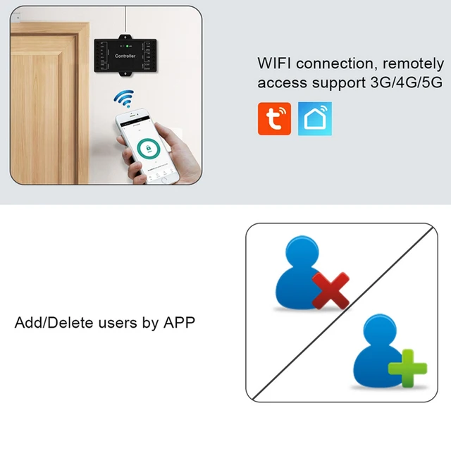 Access Controller RFID Reader Sboard-Mini Single Wifi Door Wiegand 26~37 Bits Output Access Control System with Remote 5