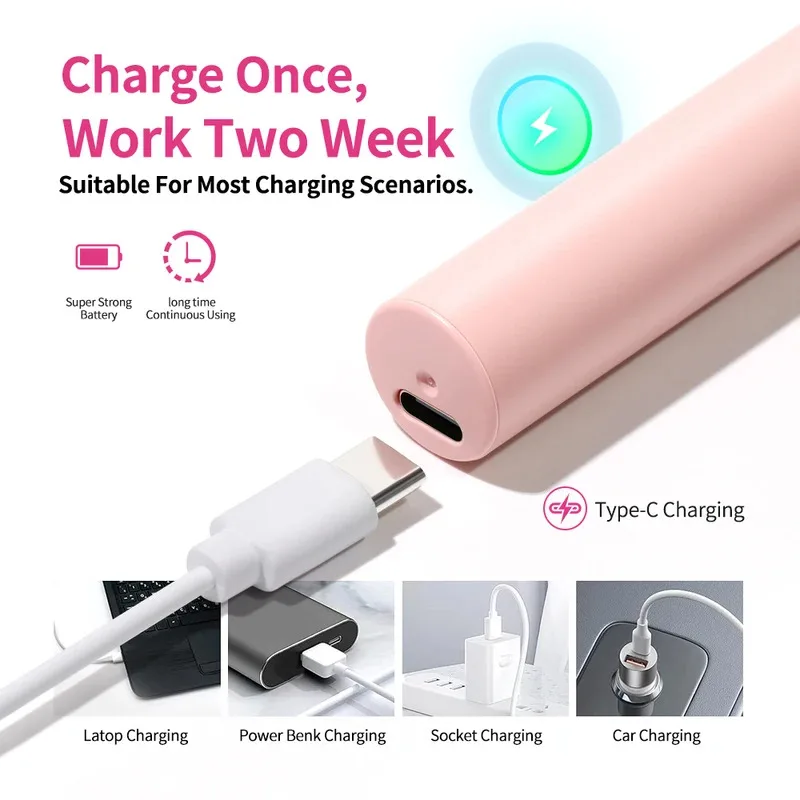 ضوء الأشعة فوق البنفسجية المحمول لأظافر الجل قابل لإعادة الشحن مع شاشة LCD للعلاج السريع لتزيين غراء حجر الراين DIY في المنزل