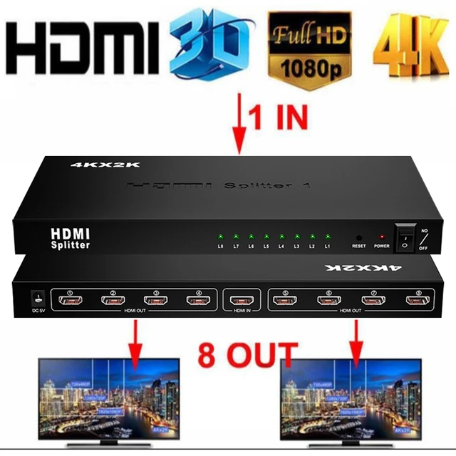 HDMI 分配器 1入力16出力 4K HDMI スプリッター 16出力同時出力 MT-VIKI HDMI スプリッター 16出力の16ポー HDMI スプリッター 1 入力 16 出力 4K 30Hz - MT-VIKI