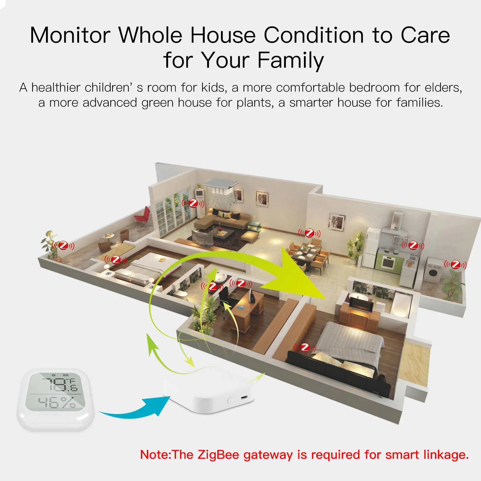 interno com display LCD digital, aplicativo Tuya Smart Life, controle remoto