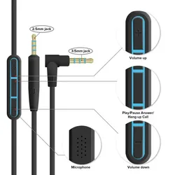 Premium Audio Cable with Microphone - Universal 2.5mm to 3.5mm Adapter (Black with mic)