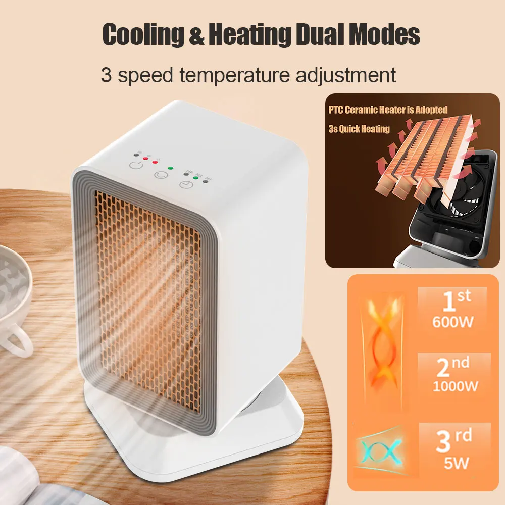 Portable Small space heater for indoor use, Fast Heating  Ceramic 1000W mini personal Heater with Heating and Fan Modes for Room,  Bedroom, Office and Indoor Use,White : Home & Kitchen