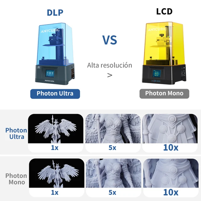 ANYCUBIC-impresora 3D Photon Ultra DLP de alta precisión, máquina de impresión de resina de alta velocidad, 60mm/hr, 102,4x57,6x165mm 4
