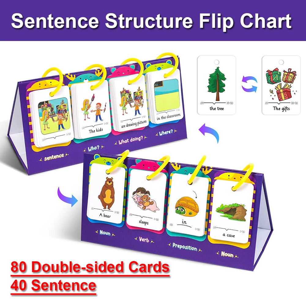 Montessori Kids English Learning Flip Chart Kindergarten Activity Educational Tool Teacher Teaching Aids Special Speech Therapy 4