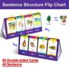 Montessori Kids English Learning Flip Chart Kindergarten Activity Educational Tool Teacher Teaching Aids Special Speech Therapy 4