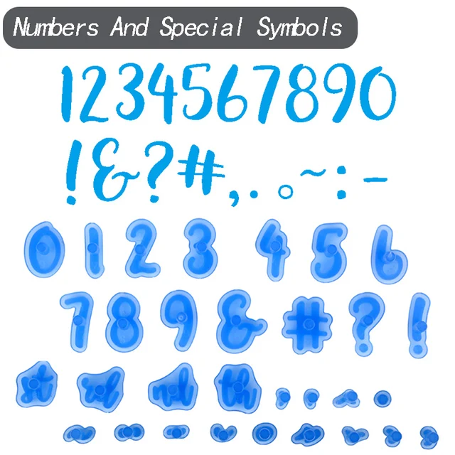 Numbers