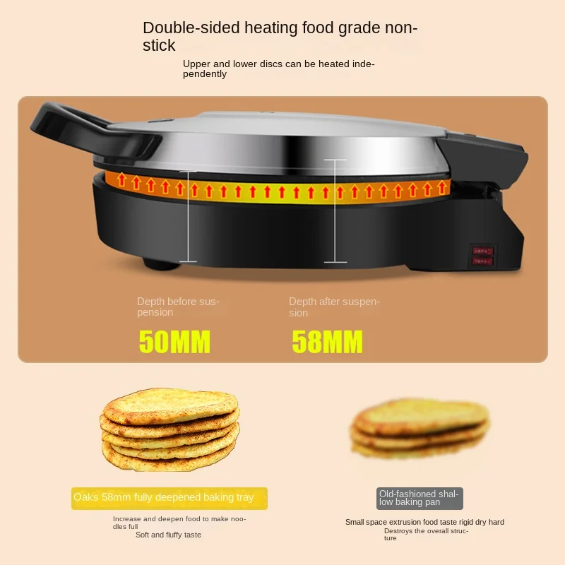 220V Crepe Makers Electric Baking Pan Household Double-Sided Heating Commercial Large Size 40cm Deepening Plus-Sized Pancake 6